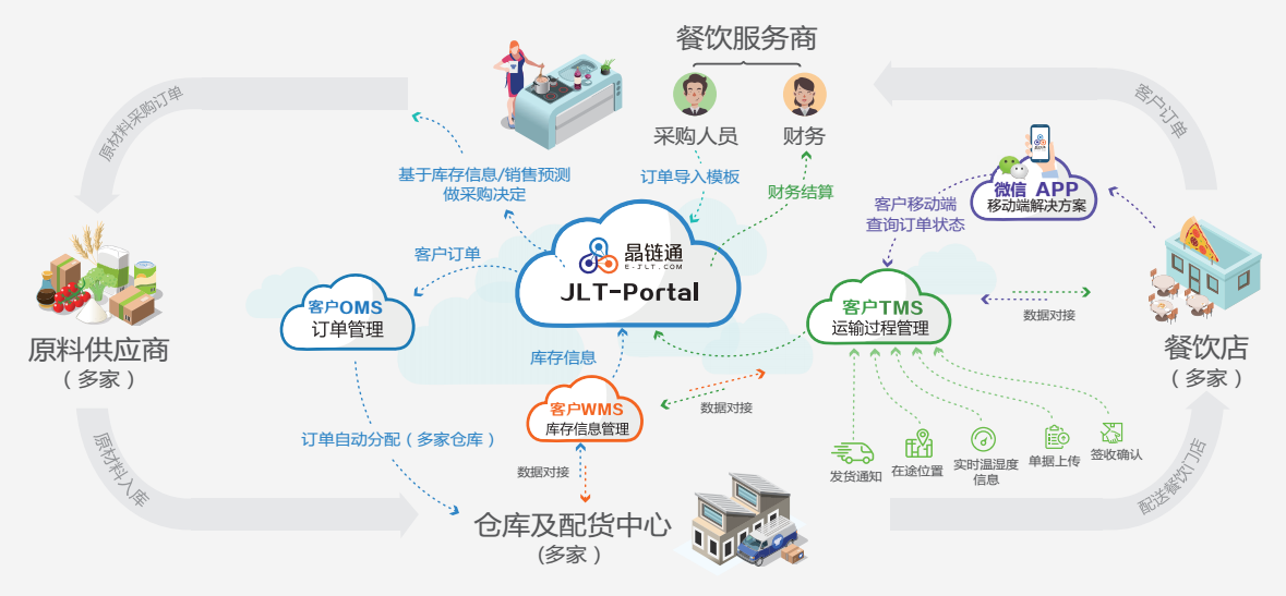 水晶人口_人口普查图片(2)