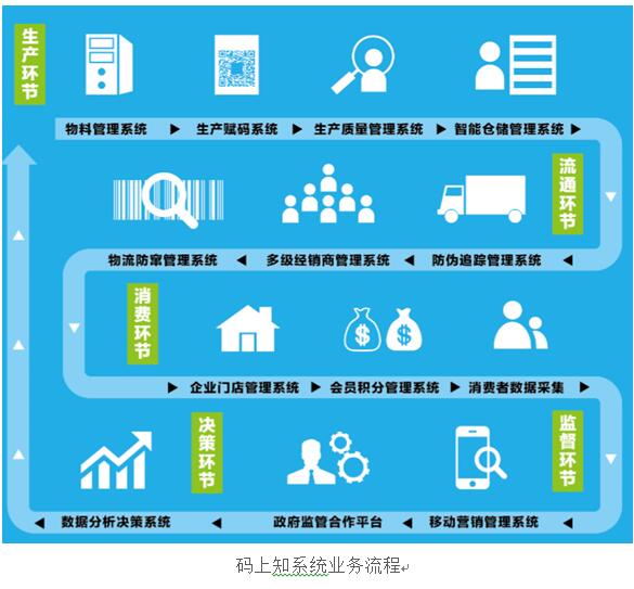点击打开原图
