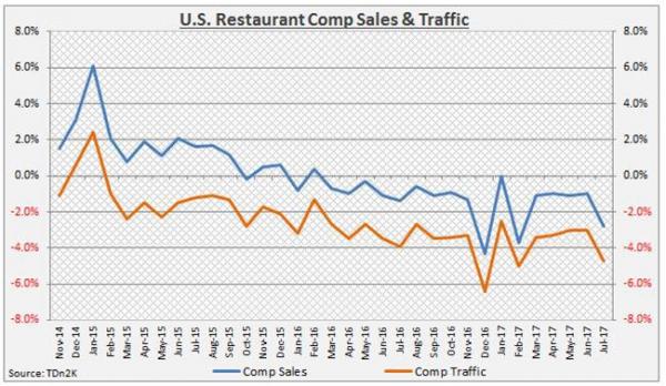 http://www.zerohedge.com/sites/default/files/images/user5/imageroot/2017/08/12/black%20boxhistorical_1.jpg